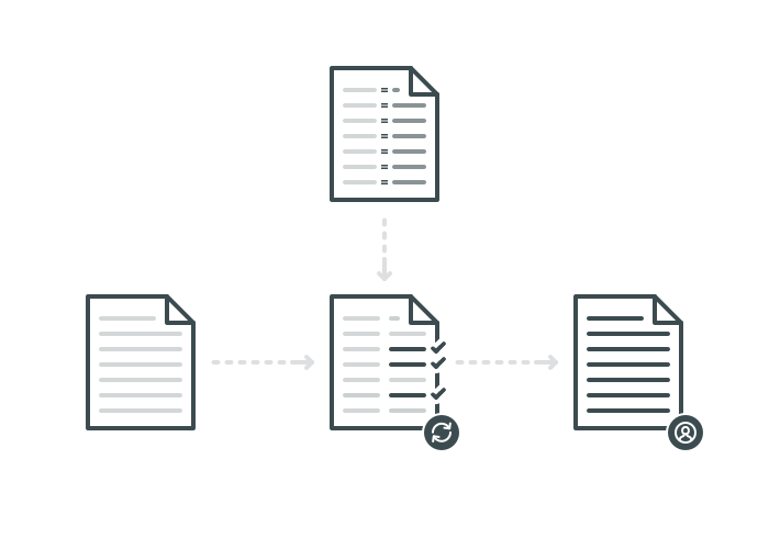glossario database plurilingue