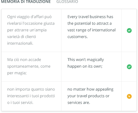 centralizza terminologia traduzione